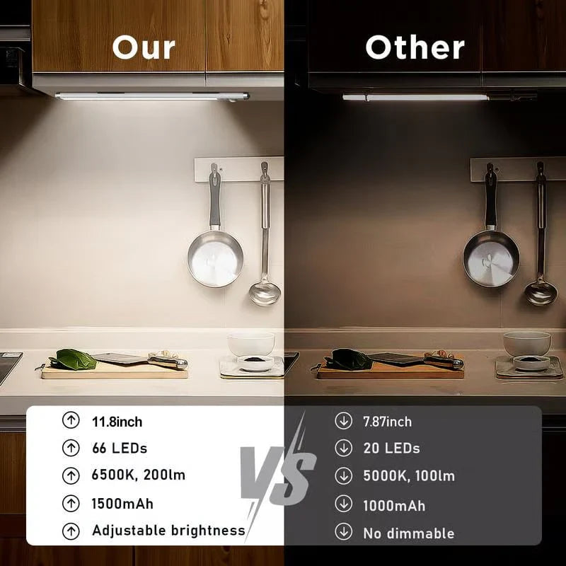 ✨🔥Snabba rea✨🔥 | 🔥3-färgad belysning, stämpelfri, smart sensor, magnetisk, uppladdningsbar LED-lampa💡