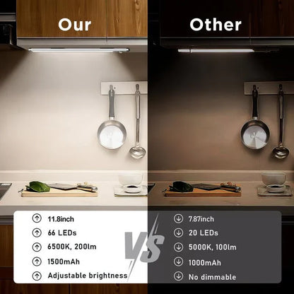 ✨🔥Snabba rea✨🔥 | 🔥3-färgad belysning, stämpelfri, smart sensor, magnetisk, uppladdningsbar LED-lampa💡