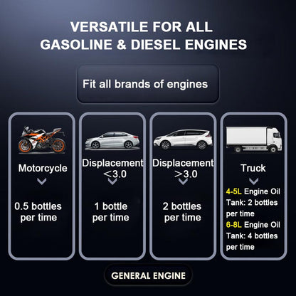 🔥hot Försäljning - 49% Off🔥engine Carbon Removal Reparation Agent