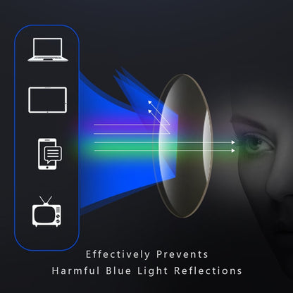 🕶️ Smartglasögon med autofokus! 👁️✨ Imskydd + antireflex + blåljusfilter + kan förvandlas till solglasögon!